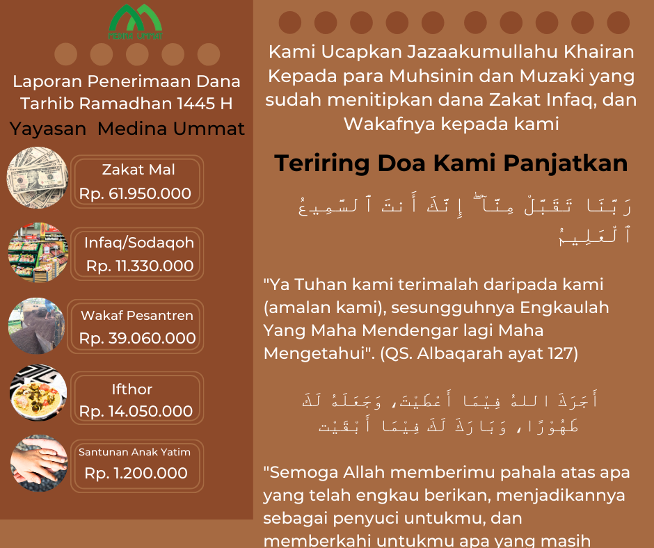 Laporan Tarhib Ramadhan 1445 H